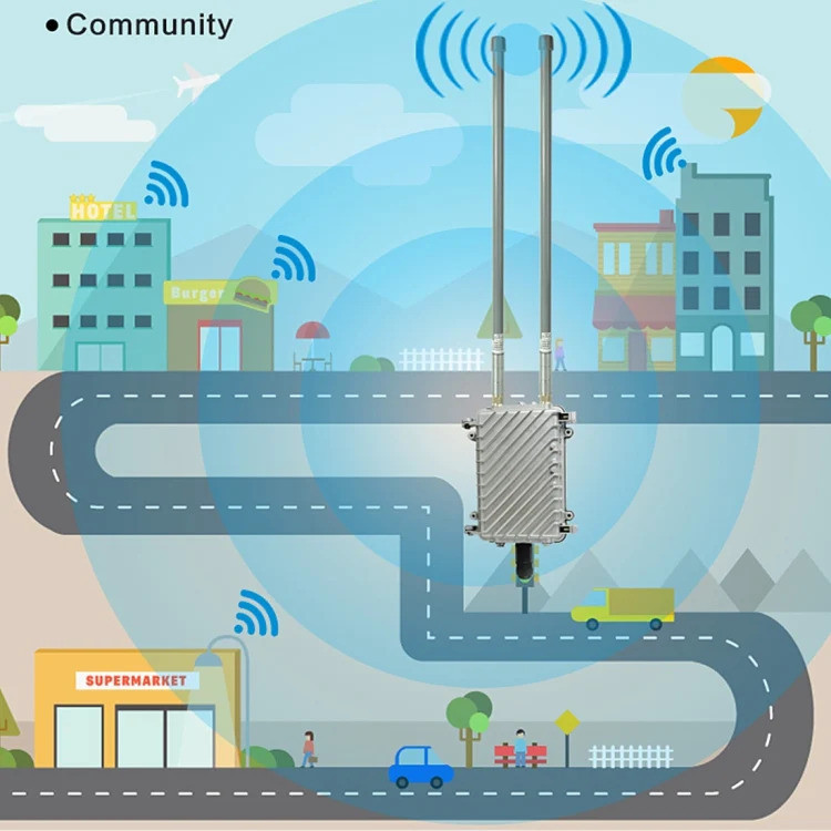 COMFAST CF-WA700 Qualcomm AR9341 300Mbps/s Outdoor Wireless