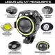 LEDUR Motorcycle Headlight